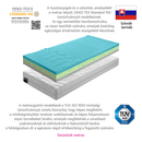 Matrac, habszivacs, 160x200, BE KATARÍNA 10 NEW