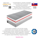 Matrac, habszivacs, 120x200, BE TEMPO 30 NEW