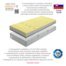 Matrac, hab, 80x200, BE TEMPO VISCO