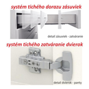 Alsószekrény három fiókkal, tölgy sonoma, LINE