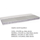 Matrac, 163x200, CATANIA ECO A TÍPUS