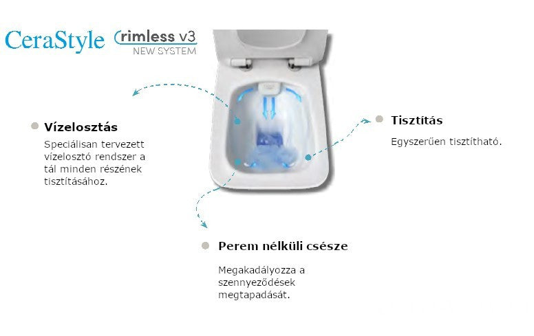 CeraStyle IBIZA fali WC - szögletes - rimless - perem nélküli - mély öblítés - 51 cm