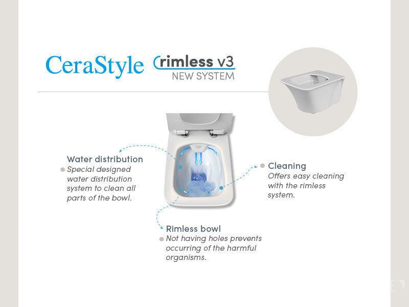 CeraStyle IBIZA fali WC - MATT FEKETE - rimless - perem nélküli - mély öblítésű