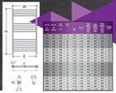 Törölközőszárító radiátor - Viva Platinum Therm - EGYENES - fehér - 700 x 1200 mm