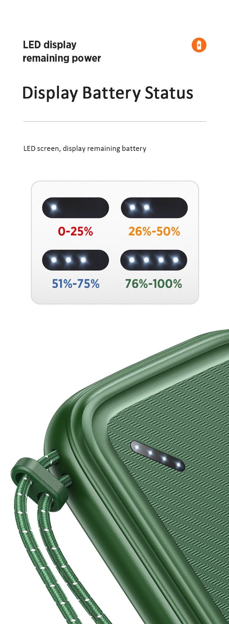 USAMS 10KCD15002 2 usb-s 10.000mAh powerbank led-es töltöttségjelzővel 1377621