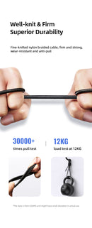 USAMS SJ521USB01 Type-c to Lightning textil borítású PD gyorstöltő kábel 120cm 1427042