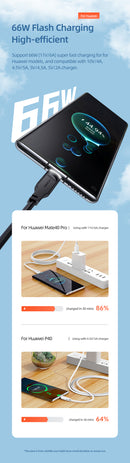 USAMS SJ568USB02 Usb-c gyorstöltő kábel 6A, 120cm 1427039