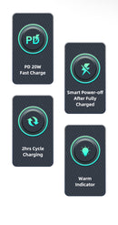 USAMS SJ518USB01 USB-C to Lightning gyorstöltő kábel automata kikapcsolással 120 cm usb-c to lightning 1401858
