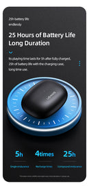 USAMS BHUBH02 mini bluetooth fülhallgató töltőtokkal, érintőgombos vezérléssel, BT.5.1