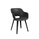 Homelux 4