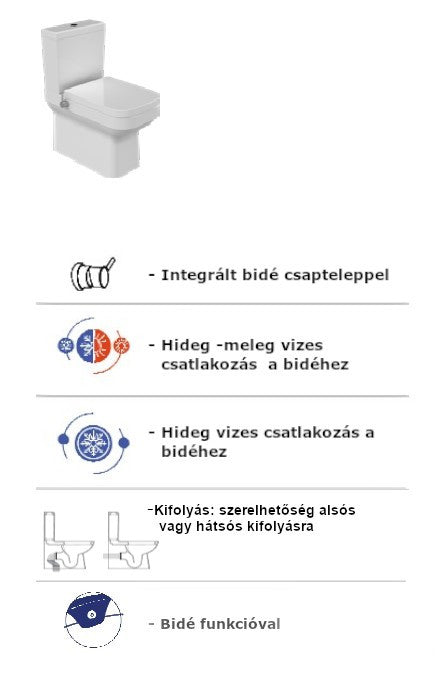 CeraStyle NOURA monoblokk WC - BEÉPÍTETT bidé funkcióval - mély öblítésű