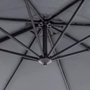 Homelux 8