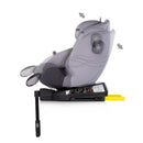 Chipolino Premium 360 autósülés I-Size 40-150cm - cloud