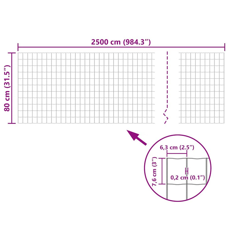 vidaXL Euro Fence zöld acélkerítés 25 x 0,8 m