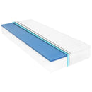 vidaXL viszkoelasztikus memóriahabos matrac 80 x 200 cm 18 cm H2
