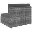 vidaXL 2 részes szürke polyrattan kerti ülőgarnitúra