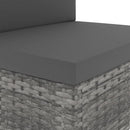 vidaXL 2 részes szürke polyrattan kerti ülőgarnitúra