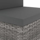vidaXL 2 személyes szürke elemes polyrattan kanapé