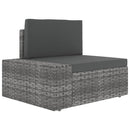 vidaXL 3 részes szürke polyrattan kerti ülőgarnitúra