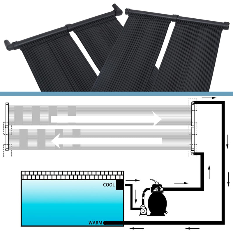 vidaXL napelemes medencefűtő panel 80 x 310 cm