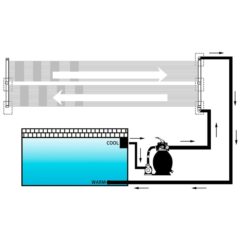 vidaXL napelemes medencefűtő panel 80 x 310 cm