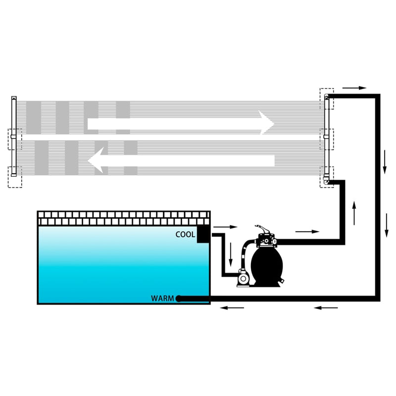 vidaXL 4 db napelemes medencefűtő panel 80 x 310 cm