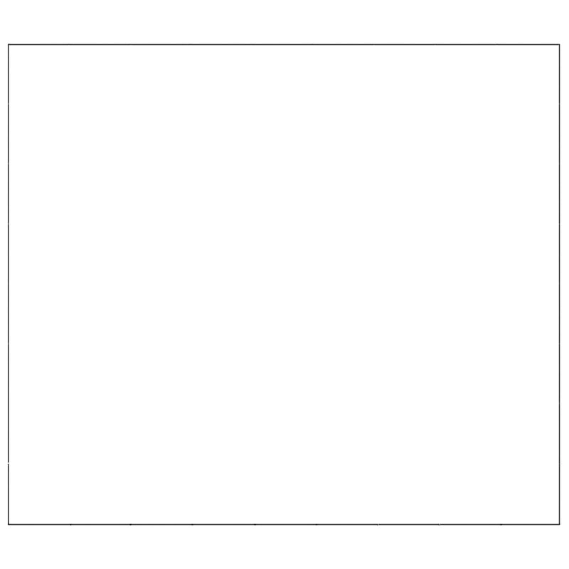 vidaXL fekete acél kutyakennel 72 m²