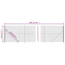 vidaXL antracitszürke dróthálós kerítés illesztőperemmel 1,4x10 m