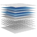 vidaXL Bonnell rugós matrac közepes méretű 200 x 200 cm king size