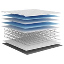 vidaXL közepes keménységű zsebrugós matrac 90 x 200 cm