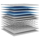 vidaXL közepes Bonnell rugós matrac 90 x 190 cm