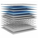 vidaXL közepes Bonnell rugós matrac 70x200 cm