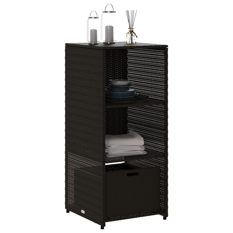 vidaXL fekete polyrattan kerti tárolószekrény 50 x 55 x 115 cm