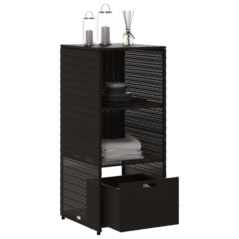 vidaXL fekete polyrattan kerti tárolószekrény 50 x 55 x 115 cm