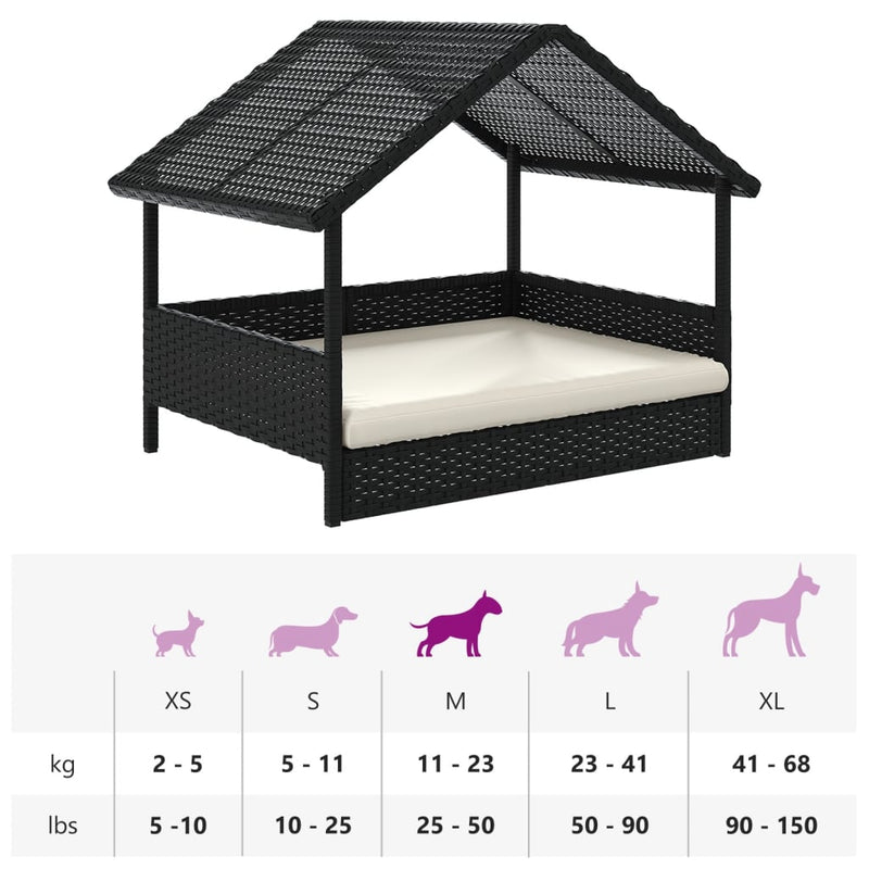 vidaXL polyrattan kutyaház párnával