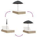 vidaXL bézs polyrattan dupla napozóágy párnákkal és napernyővel