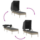 vidaXL világosszürke polyrattan napozóágy tetővel és asztallal