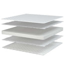 vidaXL fehér memóriahabos matrac 70 x 200 x 17 cm puha