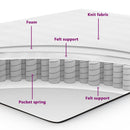vidaXL Boxrugós ágy fejtámlával Fekete 80 x 200 cm szövet