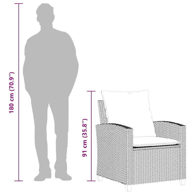 vidaXL 4 részes világosszürke polyrattan kerti ülőgarnitúra párnákkal