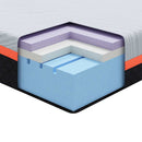 vidaXL Matrac Fehér és Szürke 70 x 200 cm Memóriahab