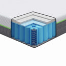 vidaXL Matrac Fehér és Szürke 90 x 200 cm Zsebmátrac