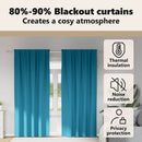 vidaXL Fekete Függöny Gyűrűkkel 2 pcs Türkiz 225 x 140 cm Poliészter