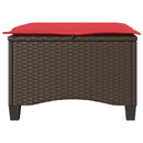 vidaXL 2 db barna polirattan kerti székek párnákkal 55x55x36 cm