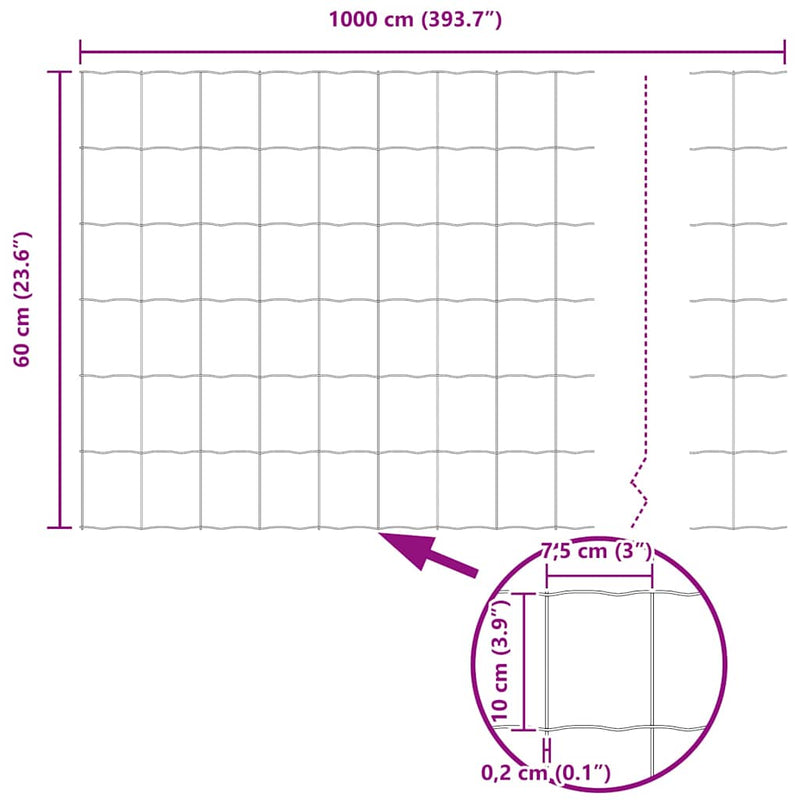 vidaXL Európai Kerítés Zöld 0,6 x 10 m PVC-bevonatú vas