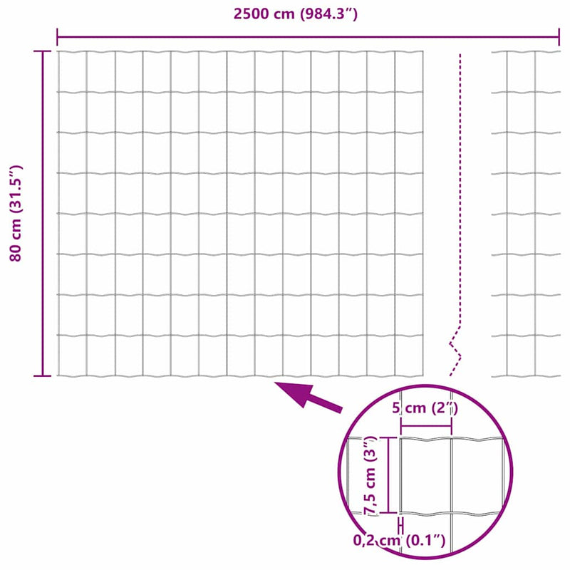 vidaXL Európai Kerítés Zöld 0.8 x 25 m PVC-bevonatú vas
