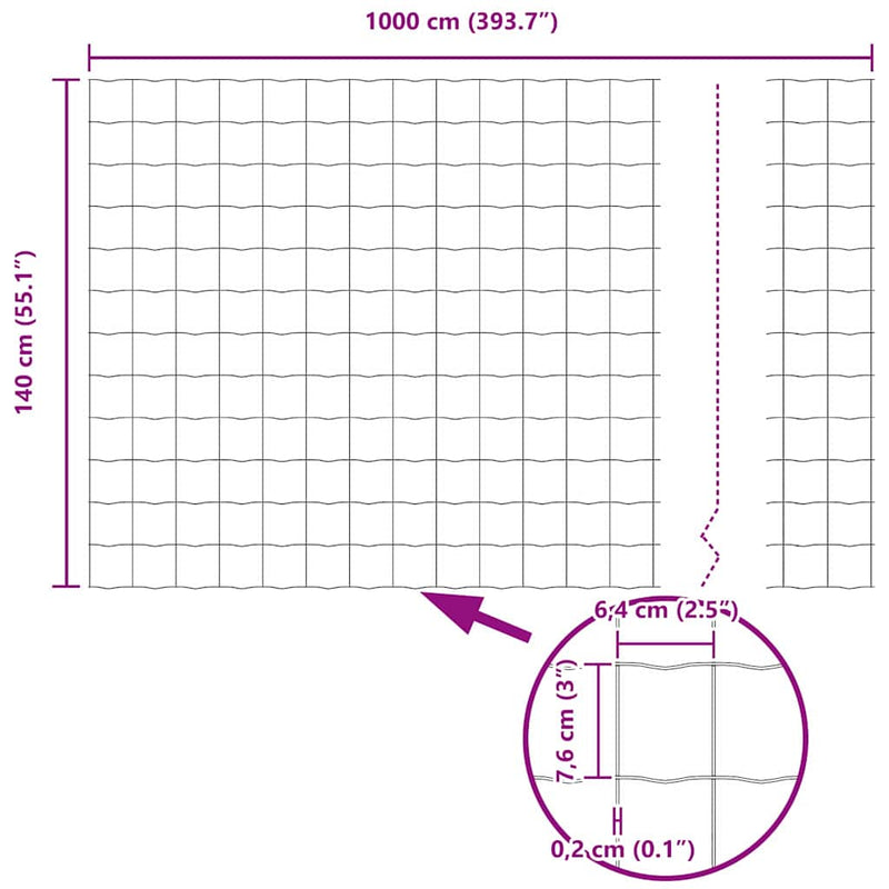 vidaXL Európai Kerítés Zöld 1.4 x 10 m PVC-bevonatú vas
