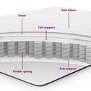 vidaXL Boxrugós ágy fejtámlával Kék 90 x 190 cm Bársony