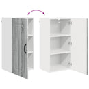 vidaXL Mosogatógép panel Kalmar Szürke Sonoma 40 x 31 x 80 cm Faanyag