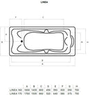 Favorit LINEA szaniter akril kád - előlappal - oldallappal - állvánnyal - 170 x 75 cm
